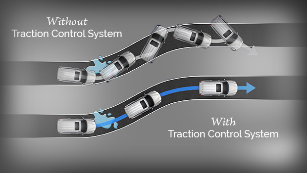 understanding traction control system and its capabilities