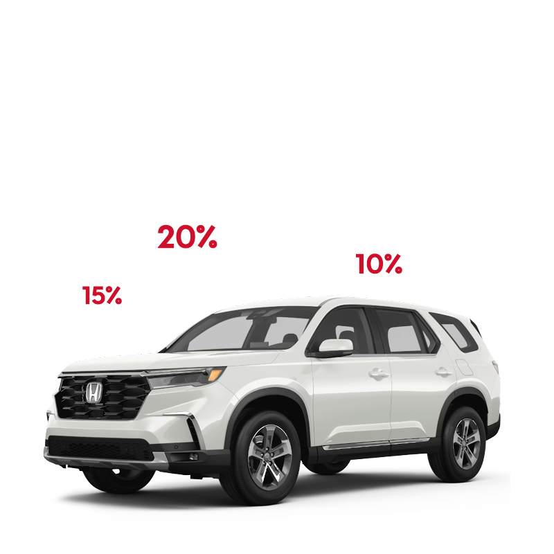 Model Year Markdown Event