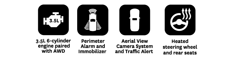 Feature icons showing 3.5L V6 engine with AWD, perimeter alarm and immobilizer, aerial view camera system with traffic alert, and heated steering wheel with rear seats.